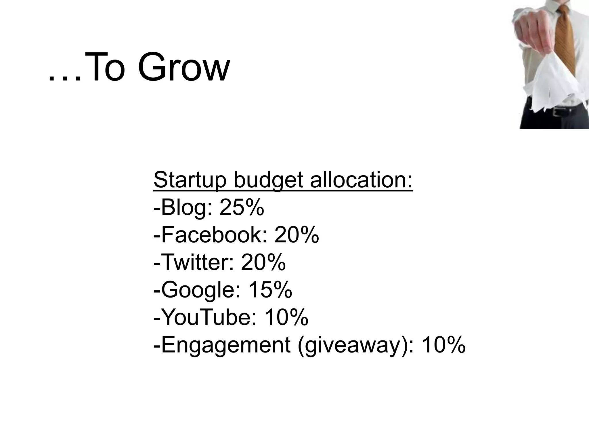 …To GrowStartup budget allocation:-Blog: 25%-Facebook: 20%-Twitter: 20%-Google: 15%-YouTube: 10%-Engagement (giveaway): 10%