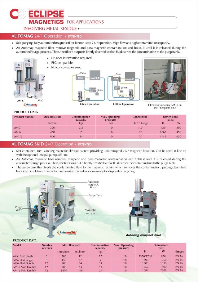 Kleenoil Filtration India Pvt. Ltd., Gurgaon, Filtration Systems