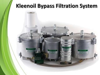 Kleenoil Bypass Filtration System
 