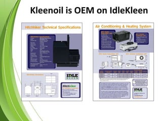 Kleenoil is OEM on IdleKleen
 