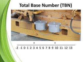__________*____________*____________
-2 -1 0 1 2 3 4 5 6 7 8 9 10 11 12 13
Total Base Number (TBN)
 