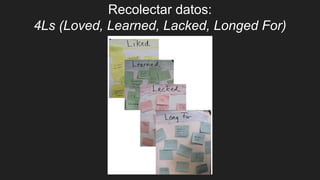 Recolectar datos:
4Ls (Loved, Learned, Lacked, Longed For)
 