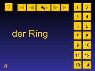 flip 4 1 3 2 4 5 7 6 8 9 10 11 12 13 14 der Ring 