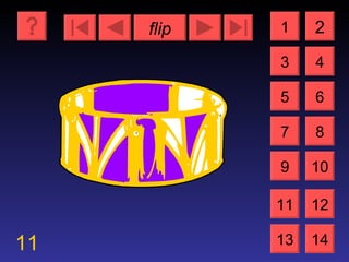 flip 11 1 3 2 4 5 7 6 8 9 10 11 12 13 14 