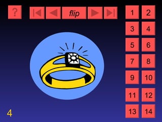 flip 4 1 3 2 4 5 7 6 8 9 10 11 12 13 14 