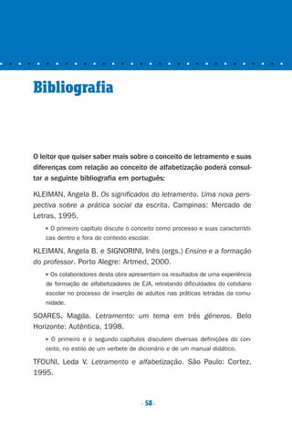 ■ ■ ■ ■ ■ ■ ■ ■ ■ ■ ■ ■ ■ ■ ■ ■ ■ ■ ■ ■ ■ ■ ■ ■ ■ ■ ■ ■ ■ ■ ■ ■
. 58.
Bibliografia
O leitor que quiser saber mais sobre o conceito de letramento e suas
diferenças com relação ao conceito de alfabetização poderá consul-
tar a seguinte bibliografia em português:
KLEIMAN, Angela B. Os significados do letramento. Uma nova pers-
pectiva sobre a prática social da escrita. Campinas: Mercado de
Letras, 1995.
P O primeiro capítulo discute o conceito como processo e suas característi-
cas dentro e fora do contexto escolar.
KLEIMAN, Angela B. e SIGNORINI, Inês (orgs.) Ensino e a formação
do professor. Porto Alegre: Artmed, 2000.
P Os colaboradores desta obra apresentam os resultados de uma experiência
de formação de alfabetizadores de EJA, retratando dificuldades do cotidiano
escolar no processo de inserção de adultos nas práticas letradas da comu-
nidade.
SOARES, Magda. Letramento: um tema em três gêneros. Belo
Horizonte: Autêntica, 1998.
P O primeiro e o segundo capítulos discutem diversas definições do con-
ceito, no estilo de um verbete de dicionário e de um manual didático.
TFOUNI, Leda V. Letramento e alfabetização. São Paulo: Cortez,
1995.
Preciso ensinar let. pIII_5ªp 9/21/05 2:50 PM Page 58
 