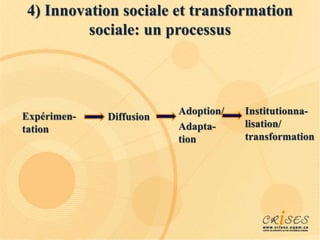 Expérimen-
tation
Diffusion
Adoption/
Adapta-
tion
Institutionna-
lisation/
transformation
4) Innovation sociale et transformation
sociale: un processus
 