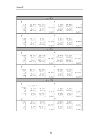 Example




                                     t2 = 6 h
        −
    x                                             P−
       -78     23.9078    -11.0423           0          2.7856   -4.8808         0
     41986    -11.0423     68.4490           0         -1.0336   26.2773         0
         0           0           0     31.5209               0         0    4.4499
    -11098      2.7856     -1.0336           0          1.1409   -0.9422         0
       -80     -4.8808     26.2773           0         -0.9422   10.3770         0
         0           0           0      4.4499               0         0    2.2151
        +
    x                                             P+
      -106     22.1132      0.0411           0          2.6175   -0.6257         0
     42156      0.0411      0.0011           0          0.0049   -0.0008         0
         0           0           0     31.5209               0         0    4.4499
    -11101      2.6175      0.0049           0          1.1252   -0.5435         0
       -15     -0.6257     -0.0008           0         -0.5435    0.2885         0
         0           0           0      4.4499               0         0    2.2151

                                     t3 = 9 h
        −
    x                                             P−
    -30046     54.5046   -9.0798             0    4.4684         -12.5291         0
     29716     -9.0798 476.5877              0 -107.1142          94.2455         0
         0           0         0       14.6957         0                0   -0.0584
     -7823      4.4684 -107.1142             0   24.1833         -21.6615         0
     -7837    -12.5291   94.2455             0 -21.6615           20.7579         0
         0           0         0       -0.0584         0                0    3.4042
        +
    x                                             P+
    -30029     47.0222     47.5445           0         -8.5441   -0.0665          0
     29587     47.5445     48.0746           0         -8.6395   -0.0669          0
         0           0           0     14.6957               0         0    -0.0584
     -7794     -8.5441     -8.6395           0          1.5532    0.0120          0
     -7866     -0.0665     -0.0669           0          0.0120    0.0005          0
         0           0           0     -0.0584               0         0     3.4042

                                     t 4 = 12 h
        −
    x                                             P−
             1.0e+003 *
    -42243
      -350      3.4832     -4.6581            0         1.4861    0.1355         0
         0     -4.6581      6.2294            0        -1.9874   -0.1812         0
        67           0           0       0.0147              0         0    0.0001
    -11050      1.4861     -1.9874            0         0.6341    0.0578         0
         0      0.1355     -0.1812            0         0.0578    0.0053         0
                     0           0       0.0001              0         0    0.0034
        +
    x                                             P+
    -42154      0.0010     -0.0023           0          0.0005    0.0001         0
      -471     -0.0023      0.1132           0         -0.0114   -0.0103         0
         0           0           0     14.7478               0         0    0.0865
       105      0.0005     -0.0114           0          0.0016    0.0010         0
    -11046      0.0001     -0.0103           0          0.0010    0.0013         0
         0           0           0      0.0865               0         0    3.3928




                                          30
 
