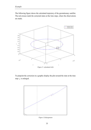 Example


The following figure shows the calculated trajectory of the geostationary satellite.
The red crosses mark the corrected states at the time steps, where the observations
are made.




                               Figure 2: calculated orbit




To pinpoint the correction in a graphic display the plot around the state at the time
step t 6 is enlarged.




                                 Figure 3:Enlargement


                                            33
 