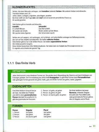 IYIVW.71 $117,311 ALLE /. 101,
108
Heeer !7legtilZIVIieleele:02537717412greifigNI1WiiriniMPsr1
'2 • .f7e2elgrl'•12"VaNzberkieleme,AsLe;ekiwrgiziel2.tvegeiegleßl eute,ff-.
s,
." . .1:,7171/7,71e,g1,b(i bill7C1h7.4eZ
,V71371:711.17,71,7
Verben, die einen Akkusativ verlangen, sind transitive (zielende) Verben. Alle anderen Verben sind intransitiv.
Transitive Verben sind z. B.:
sehen, lieben, schlagen, umgraben, abschlagen, ansehen
Bei ihnen stellt sich die Frage wen oder was? und sie lassen ein persönliches Passiv zu:
Ihr wurdet gesehen.
Viele Verben gibt es transitiv und intransitiv.
transitiv: intransitiv:
Er schleift Messer. Das Rad schleift.
Wir weiden die Schafe. Rinder weiden auf der Wiese.
71.11.NM Wir rauchen keine Zigarren. Der Schornstein raucht.
Verben wie sich weigern, sich verbeugen, sich schämen, sich entschließen verlangen ein Reflexivpronomen,
das sich auf das Subjekt zurückbezieht. Sie heißen reflexive Verben.
Viele Verben gibt es nur in der dritten Person. Sie heißen unpersönliche Verben:
4 Der Unfall passierte morgens.
Diese Verben bezeichnen öfter Wettersituationen. Sie haben dann als Subjekt das Personalpronomen es:
Es regnete und schneite den ganzen Tag.
77.73,7 VA1.77777771771.1:1771,1771112,1777. 1110 37£4717 7.7: ,,717711, 77.7.77,17.17177,1_11,,,,177 V7 7.71,11-171.717.1.17101s 7.147,,N 1110711.1.1 0771001-101171, 17,770E1401.7.17 D.7,417. 00.77101,111771.0 A-17e EV. .17 1717711.E7.117, AUSNAHMEN arme:K.14x jtt ,,77.V.477 17771711T19
1.1.1 Das finite Verb
PelNITION
Jedes Verb kommt in verschiedenen Formen vor. Sie werden durch Abwandlung des Stamms und durch Anhängen von
Endungen gebildet. Die Formenbildung des Verbs heißt Konjugation. Es gibt finite Formen (auch Personalformen
oder gebeugte Formen genannt) wie gehst, hatte, gab und infinite Formen wie gehen, haben, gegeben.
SCHArrelq
Eine finite Verbform braucht fast je-
der Satz. Sie bildet das Prädikat
und steht in einer grammatischen
Person (deshalb Personalform). Es
gibt drei grammatische Personen:
1. Person: ich gehe, wir gehen
2. Person: du gehst, ihr geht
3. Person: er/sie/es geht, sie gehen
Die finite Verbform hat einen
Numerus, entweder Singular
(Einzahl) oder Plural (Mehrzahl).
Jede grammatische Person gibt es
also im Singular und im Plural.
Person Singular Plural
1. Person (ich) gehe (wir) gehen
2. Person (du) gehst (ihr) geht
3. Person (er/sie/es) geht (sie) gehen
Verb 11
 