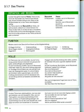 TIPP
Zu einem Thema kann vielerlei gehören, man muss aber
auch bedenken, was nicht dazugehört. Alles, was zum
Thema gehört, muss einen Zusammenhang mit ihm
haben und etwas zur Problemstellung beitragen. Der
Zusammenhang muss für den Leser plausibel sein, sonst
ginge man einfach vom Hundertsten ins Tausendste.
Auch wenn man sich als Leser einen Zugang zu einem
Text verschaffen will, kann man fragen:
Was ist das Thema?
Welche Probleme behandelt der Text?
Wie ist er aufgebaut?
Welche sprachlichen Mittel werden verwendet?
Ein Thema kann man sich erschließen. Aus der Formu-
lierung und dem Sinnwort entwickelt man genauere Auf-
gaben, Schlüsselfragen und Leitgedanken.
Aus der Formulierung „Erzählen, was ich im Wasserwerk
erlebt habe" ergibt sich, dass eine Erzählung angestrebt
ist. Grundlage soll ein Erlebnis sein, also wird die Erzäh-
lung in der Vergangenheit spielen. Es soll ein Erlebnis
des Schreibers selbst zugrunde liegen, also wird die
Erzählung streckenweise in Ich-Form abzufassen sein;
sie kann Bezug nehmen auf Gedanken und Gefühle des
Schreibers.
Hingegen wäre eine Beschreibung eher zeitlos, sachlich,
der Schreiber tritt zurück zugunsten objektiver Darstel-
lung.
Aus der Formulierung „Beschreiben, wie ein Wasserwerk
funktioniert" ergeben sich Leitfragen:
Was ist ein Wasserwerk?
Wozu dient ein Wasserwerk?
Aus welchen Teilen besteht es?
Wie arbeiten die Teile?
Wie greifen die Teile ineinander?
Aber auch mit allgemeinen Fragen kann man ein Thema
erschließen:
Wer? Was? Wann? Wo? Wie? Warum?
3.1.7 Das Thema
fuNknoN
Meistens steckt in der Überschrift ein Hinweis auf die Aufgabenstellung:
Ein Bagger bricht ein Erlebniserzählung Ein Bagger vorm Haus Schilderung
Wie ein Bagger arbeitet — Vorgangsbeschreibung Der fliegende Bagger Fantasieerzählung
Baggerlärm! Stimmungsbild
DeINITION UND
Zu einem Text gehört meist ein Thema. Thema ist das,
wovon der Text handelt. Das Thema ist eine Ankündi-
gung, die der Schreiber einlösen muss. Bevor er den
Text geschrieben hat, ist das Thema seine Aufgaben-
stellung.
Das Thema steckt in der Überschrift des Textes, viel-
leicht versteckt, vielleicht nur in einem Sinnwort. Ein
Thema ist aber mehr: Es ist eher als Satz zu formulieren.
Die Überschrift ist oft nur eine Nominalgruppe. So muss
man sie erst richtig ausbauen um das Thema und die Auf-
gabe zu erkennen.
Überschrift
Im Wasserwerk
Thema
Erzählen, was ich im Wasserwerk
erlebt habe
Berichten, was im Wasserwerk
passiert ist
Beschreiben, wie ein Wasserwerk
funktioniert
114 Text
 