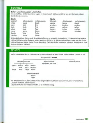 Spätere Lehnwörter aus dem Lateinischen
Eine zweite Phase der Wortübernahme begann im 8. Jahrhundert. Jetzt wurden Wörter aus dem Buchlatein und dem
Christentum übernommen.
Schule Kirche
lateinisch althochdeutsch neuhochdeutsch lateinisch althochdeutsch neuhochdeutsch
schob scuola Schule capella kapella Kapelle
breve briaf Brief predicare bredigon predigen
tincta tincte Tinte operari opfaron opfern
tabula taval Tafel tractare trahton trachten
clocca
diabolus
claustrum
glocca
tiufal
klostar
Glocke
Teufel
Kloster
scribere scriban schreiben
Mit dem Weltreich der Römer wurde die lateinische Sprache so verbreitet, dass sie bis ins 18. Jahrhundert die gesamte
gelehrte Welt beherrschte. So kamen weitere lateinische Wörter im 16. Jahrhundert nach Deutschland, vor allen Dingen
gelehrte Wörter wie Doktor, Kapitel, Tinktur, Manuskript, Takt, Note, Kolleg, diskutieren, operieren, demonstrieren, repa-
rieren, protestieren, traktieren.
et-IsPirL
Natürlich entwickelte sich auch die deutsche Sprache. Das deutsche Wort Frau sah in verschiedenen Epochen so aus:
indogermanisch prouan
germanisch fraujan
1 1
gotisch altsäch- altnor- althoch-
sisch disch deutsch
frauja froio Freyja frouwe
1
mittelhochdeutsch
vrouwe
Herrin
altindisch purvah
der Frühere, der Erste
lateinisch primus
Das althochdeutsche fro, ,Herr', ist bei uns früh ausgestorben. Es gibt aber noch Überreste, etwa in Fronleichnam,
,Leichnam des Herrn', oder Frondienst.
Freyja ist der Name einer nordischen Göttin. Er ist erhalten in Freitag.
titi9PitLE
Kommunikation 129
 