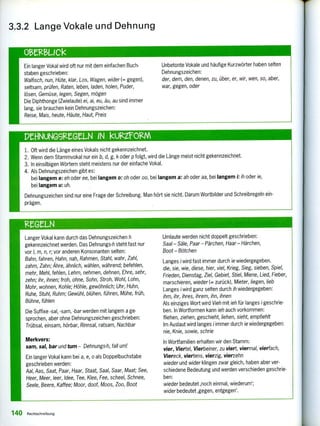 Ein langer Vokal wird oft nur mit dem einfachen Buch-
staben geschrieben:
Walfisch, nun, Hüte, klar, Los, Wagen, wider (= gegen),
seltsam, prüfen, Raten, leben, laden, holen, Puder,
lösen, Gemüse, legen, Segen, mögen
Die Diphthonge (Zwielaute) ei, ai, eu, äu, au sind immer
lang, sie brauchen kein Dehnungszeichen:
Reise, Mais, heute, Häute, Haut, Preis
Unbetonte Vokale und häufige Kurzwörter haben selten
Dehnungszeichen:
der, dem, den, denen, zu, über, er, wir, wen, so, aber,
war, gegen, oder
3.3.2 Lange Vokale und Dehnung
Ptl-INUNGSleGeLN IN kulzeORM
1. Oft wird die Länge eines Vokals nicht gekennzeichnet.
2. Wenn dem Stammvokal nur ein b, d, g, k oder p folgt, wird die Länge meist nicht gekennzeichnet.
3. In einsilbigen Wörtern steht meistens nur der einfache Vokal.
4. Als Dehnungszeichen gibt es:
bei langem e: eh oder ee, bei langem 0: oh oder oo, bei langem a: ah oder aa, bei langem i: ih oder ie,
bei langem u: uh.
Dehnungszeichen sind nur eine Frage der Schreibung. Man hört sie nicht. Darum Wortbilder und Schreibregeln ein-
prägen.
lzeG LN
Langer Vokal kann durch das Dehnungszeichen h
gekennzeichnet werden. Das Dehnungs-h steht fast nur
vor 1, m, n, r; vor anderen Konsonanten selten:
Bahn, fahren, Hahn, nah, Rahmen, Stahl, wahr, Zahl,
zahm, Zahn; Ähre, ähnlich, wählen, während; befehlen,
mehr, Mehl, fehlen, Lehm, nehmen, dehnen, Ehre, sehr,
zehn; ihr, ihnen; froh, ohne, Sohn, Stroh, Wohl, Lohn,
Mohr, wohnen, Kohle; Höhle, gewöhnlich; Uhr, Huhn,
Ruhe, Stuhl, Ruhm; Gewühl, blühen, führen, Mühe, früh,
Bühne, fühlen
Die Suffixe -sal, -sam, -bar werden mit langem a ge-
sprochen, aber ohne Dehnungszeichen geschrieben:
Trübsal, einsam, hörbar, Rinnsal, ratsam, Nachbar
Merkvers:
sam, sal, bar und tum — Dehnungs-h, fall um!
Ein langer Vokal kann bei a, e, o als Doppelbuchstabe
geschrieben werden:
Aal, Aas, Saat, Paar, Haar, Staat, Saal, Saar, Maat; See,
Heer, Meer, leer, Idee, Tee, Klee, Fee, scheel, Schnee,
Seele, Beere, Kaffee; Moor, doof, Moos, Zoo, Boot
Umlaute werden nicht doppelt geschrieben:
Saal — Säle, Paar — Pärchen, Haar — Härchen,
Boot—Bötchen
Langes i wird fast immer durch ie wiedergegeben.
die, sie, wie, diese, hier, viel, Krieg, Sieg, sieben, Spiel,
Frieden, Dienstag, Ziel, Gebiet, Stiel, Miene, Lied, Fieber,
marschieren, wieder (= zurück), Mieter, liegen, lieb
Langes i wird ganz selten durch ih wiedergegeben:
ihm, ihr, ihres, ihrem, ihn, ihnen
Als einziges Wort wird Vieh mit ieh für langes i geschrie-
ben. In Wortformen kann ieh auch vorkommen:
fliehen, ziehen, geschieht, liehen, sieht, empfiehlt
Im Auslaut wird langes i immer durch ie wiedergegeben:
nie, Knie, sowie, schrie
In Wortfamilien erhalten wir den Stamm:
vier, Viertel, Vierbeiner, zu viert, viermal, vierfach,
Viereck, viertens, vierzig, vierzehn
wieder und wider klingen zwar gleich, haben aber ver-
schiedene Bedeutung und werden verschieden geschrie-
ben:
wieder bedeutet ,noch einmal, wiederum';
wider bedeutet ,gegen, entgegen'.
140 Rechtschreibung
 