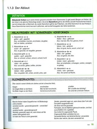 CK..ji2M1
1.1.3 Der Ablaut
PCINMON
Ablautende Verben (auch starke Verben genannt) verändern ihren Stammvokal. Es gibt jeweils Mengen von Verben, die
den Vokal in der gleichen Reihenfolge ändern. Die erste Stammform gilt für den Infinitiv und alle Präsensformen (manch-
mal mit Umlaut oder e/-Wechsel), die zweite Stammform gilt für das Präteritum, die dritte Stammform für das Partizip II.
Diese Stammformen nennt man auch Leitformen, weil sie die Konjugation des Verbs bestimmen.
MLAUllelfieN mrr scliwitvGrN vrgerogmeN
1. Ablautreihe e — a — o
gelten — galt — gegolten
Also: sie befahlen, brachen, erschraken, sie gebar,
half; wir stahlen, verdarben
2. Ablautreihe e — a — e
essen — aß — gegessen
Also: es geschah, wir vergaßen, genasen
3. Ablautreihe e/ö — o — o
quellen — quoll — gequollen
Also: er schmolz, schwor, erlosch, schwoll, focht
4. Ablautreihe ei — i — i
reiten — ritt — geritten
Also: sie wichen, glitten, kniffen, strichen
5. Ablautreihe ei — ie — ie
bleiben — blieb — geblieben
Also: sie gedieh, lieh, schien, verzieh, pries, spie
6. Ablautreihe ie — o o
fließen — floss — geflossen
Also: man bot, floh, fror, genoss, kroch
7. Ablautreihe a — u — a
fahren — fuhr — gefahren
Also: ich grub, wuchs, wusch, schuf, lud
8. Ablautreihe a — ie — a
fallen — fiel — gefallen
Also: ich geriet, riet, blies
9. Ablautreihe I — a — u
binden — band — gebunden
Also: wir empfanden, schwangen, sanken, zwangen;
es gelang
10. Ablautreihe i — a — o
rinnen — rann — geronnen
Also: Sie sannen auf Rache.
Öfter steckt in einem Infinitiv ein
hängen
Sie hängte Bilder an die Wand.
Die Bilder hingen an der Wand.
KIES PRIMI
VIN .:47.+11.11ZFALI
starkes und ein schwaches Verb:
erschrecken
Man hat dich erschreckt.
Da bist du erschrocken.
JAL.
LL
wevreärpikwazkeze ei'Mineer ,AMI. 5,:erl.adrALIA1;.3W AR .yleregil.112,
''Mar2geeneitiTs ROFIL111. MB
II,
el.-,
schaffen
Wer schaffte den Aufstieg?
Sie schuf die schönsten Statuen.
L ,1,2,7, V AN VOITHNNI. nr....,Rucw[es 0131.£ L OS N MILN VLRI'AL L1•172,1.KILL TIM LL3,L11 L.TriS l'11014,1, 1:or
TIPP
Manche Verben haben Doppelformen mit Bedeutungs-
unterschieden:
wendete/wandte — gewendet/gewandt — verwendet/
verwandt
sendete/sandte — gesendet/gesandt
Wendete, gewendet sagen wir, wenn etwas auf die
andere Seite gedreht wird:
Ich habe das Fleisch schon gewendet.
Senden, gesendet sagen wir, wenn etwas über Funk oder
Fernsehen ausgestrahlt wird:
Die Show wird live gesendet.
Partizipien, die als Adjektive gebraucht werden, sind fast
ausschließlich mit -a- gebildet:
Das Institut für angewandte Physik.
Eingesandte Bilder verbleiben bei uns.
Verwandte Bücher sind ähnliche Bücher; verwendete
Bücher aber welche, die einer verwendet hat.
Verb 1 5
 