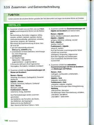 1. Zusammen schreibt man je ein Wort, also auch Korn-
posita (zusammengesetzte Wörter) und alle Ableitun-
gen:
Rechtschreibung, Buchstabe, Langgasse, Aufbau,
dreizehn, achtfach, halbstark, irgendein, dreimal,
dreihundertdreiunddreißig, wahrnehmen, entstehen,
überreichen, bodenlos, der Teilnehmer
Man erkennt die Zusammensetzung oft daran, dass
der erste Teil
• gar nicht selbstständig vorkommt:
wissbegierig, schwindsüchtig
• unveränderlich ist (keine Deklination, keine Konjuga-
tion, keine Steigerung):
wel4r-eF8.6494eig
• den Hauptton trägt:
freisprechen — frei sprechen,
zusammenfahren — zusammen fahren
In Komposita steht auch oft ein Fugenzeichen:
Heizungsbau, Wochenlohn, meilenweit, lesenswert
2. Zusammen schreibt man Zusammensetzungen mit
Nomen als Grundwort.
Nomen + Nomen
Arbeitstag, Kirschbaum, Goethegedicht, Dreiviertel-
literflasche
Adjektiv + Nomen
Grünkohl, Sauerkraut, Heißsporn, Fünfkampf
Verb + Nomen
Nennwert, Laufstall
Funktionswort + Nomen
Unterhemd, Vortag, Zweierbob
Auch Nominalisierungen werden zusammen-
geschrieben:
das Autofahren, das Fernsehen, das Dasein,
das Stelldichein, das Suppengrün
Beherrschst du das Radfahren?
Aber: Kannst du Rad fahren? (fahren = Verb)
3. Zusammen schreibt man Zusammensetzungen mit
Adjektiv als Grundwort (und natürlich klein).
Nomen + Adjektiv
bleifrei, hitzefest, butterweich, lebensfremd
Adjektiv + Adjektiv
grüngrau, bitterböse, vieldeutig, nasskalt
Verb + Adjektiv
denkfaul, röstfrisch
Funktionswort + Adjektiv
übergroß, zweifach
Auch die Partizipien zusammengesetzter Verben
schreibt man zusammen:
wehklagend, ferngesehen, teilgenommen
Nicht aber Fügungen und Graduierungen:
Eisen verarbeitend, Rad fahrende Frauen,
kochend heiß
4. Zusammen schreibt man untrennbare
Zusammensetzungen mit Verb als Grundwort
und Ableitungen mit Präfixen.
Nomen + Verb
maßregeln, nachtwandeln, schlafwandeln,
bruchrechnen
Adjektiv + Verb
langweilen, bereithalten
Funktionswort + Verb
untergehen, aufgehen, eingehen
Die Zusammensetzungen haben Anfangsbetonung.
Ableitung
widersprechen, übersetzen
Die Ableitungen haben Stammbetonung: entstehen,
unterziehen, überdehnen
unterstellen 4--s unterstellen
3.3.5 Zusammen- und Getrenntschreibung
rUNkTION
Lücken zwischen den einzelnen Wörtern gestalten den Text übersichtlich und zeigen die einzelnen Wörter als Einheiten.
146 Rechtschreibung
 