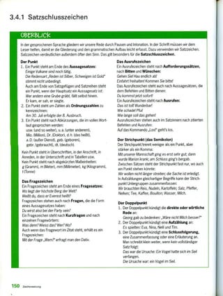 3.4.1 Satzschlusszeichen
In der gesprochenen Sprache gliedern wir unsere Rede durch Pausen und Intonation. In der Schrift müssen wir dem
Leser helfen, damit er die Gliederung und den grammatischen Aufbau leicht erfasst. Dazu verwenden wir Satzzeichen.
Satzzeichen verdeutlichen außerdem öfter den Sinn. Das gilt besonders für die Satzschlusszeichen.
Der Punkt
1. Ein Punkt steht am Ende des Aussagesatzes:
Einige Vulkane sind noch tätig.
Die Redensart „Reden ist Silber, Schweigen ist Gold"
stimmt nicht unbedingt.
Auch am Ende von Satzgefügen und Satzreihen steht
ein Punkt, wenn der Hauptsatz ein Aussagesatz ist:
Wer andern eine Grube gräbt, fällt selbst hinein.
Er kam, er sah, er siegte.
2. Ein Punkt steht um Zahlen als Ordnungszahlen zu
kennzeichnen:
Am 30. Juli erfolgte der 8. Ausbruch.
3. Ein Punkt steht nach Abkürzungen, die im vollen Wort-
laut gesprochen werden:
usw. (und so weiter), u. a. (unter anderem),
Mio. (Million), Dr. (Doktor), d. h. (das heißt),
a. D. (außer Dienst), geb. (geboren),
gebr. (gebraucht), dt. (deutsch)
Kein Punkt steht in Überschriften, in der Anschrift, in
Anreden, in der Unterschrift und in Tabellen usw.
Kein Punkt steht nach abgekürzten Maßeinheiten:
g (Gramm), m (Meter), mm (Millimeter), kg (Kilogramm),
t (Tonne)
Das Fragezeichen
Ein Fragezeichen steht am Ende eines Fragesatzes:
Wo liegt der höchste Berg der Welt?
Weißt du, dass er Everest heißt?
Fragezeichen stehen auch nach Fragen, die die Form
eines Aussagesatzes haben:
Du wirst also bei der Party sein?
Ein Fragezeichen steht nach Kurzfragen und nach
einzelnen Fragewörtern:
Was denn? Wieso das? Wer? Wo?
Auch wenn das Fragewort im Zitat steht, erhält es ein
Fragezeichen:
Mit der Frage „Wem?" erfragt man den Dativ.
Das Ausrufezeichen
Ein Ausrufezeichen steht nach Aufforderungssätzen,
nach Bitten und Wünschen:
Gehen Sie! Hau endlich ab!
Einfahrt freihaften! Kommen Sie bitte!
Das Ausrufezeichen steht auch nach Aussagesätzen, die
dem Befehlen und Bitten dienen:
Du kommst jetzt sofort!
Ein Ausrufezeichen steht nach Ausrufen:
Das ist toll! Wunderbar!
Wie schade! Pfui!
Wie lange soll das gehen!
Ausrufezeichen stehen auch im Satzinnern nach zitierten
Befehlen und Ausrufen:
Auf das Kommando „Los!" geht's los.
Der Strichpunkt (das Semikolon)
Der Strichpunkt trennt weniger ah ein Punkt, aber
stärker als ein Komma:
Mit unserer Mannschaft ging es erst sehr gut; dann
wurde Marion krank; am Schluss ging's bergab.
Zwischen Sätzen steht der Strichpunkt fast nur, wo auch
ein Punkt stehen könnte:
Wir wollen nicht länger streiten; die Sache ist erledigt.
In Aufzählungen gleichartiger Begriffe kann der Strich-
punkt Untergruppen zusammenfassen:
Wir brauchten Reis, Nudeln, Kartoffeln; Salz, Pfeffer,
Nelken; Tee, Kaffee, Bouillon; Wasser, Milch.
Der Doppelpunkt
1. Der Doppelpunkt kündigt die direkte oder wörtliche
Rede an:
Georg gab zu bedenken: „Wäre nicht Milch besser?"
2. Der Doppelpunkt kündigt eine Aufzählung an:
Es spielten: Eva, Nina, Nelli und Tim.
3. Der Doppelpunkt kündigt eine Schlussfolgerung,
eine Zusammenfassung oder eine Erläuterung an.
Man schreibt klein weiter, wenn kein vollständiger
Satz folgt:
Das war die Ursache: Ein Vogel hatte sich im Seil
verfangen.
Die Ursache war: ein Vogel im Seil.
150 Zeichensetzung
 