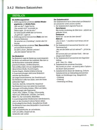 3.4.2 Weitere Satzzeichen
OteleLICk
Die Anführungszeichen
1. Anführungszeichen umrahmen wörtlich Wieder-
gegebenes und direkte Rede:
„Wer war das?", fragte Sascha.
„Das wundert mich", brummelte sie.
Helena sagte: „So war das also."
Ein Schlusspunkt entfällt aber vor Komma:
„So geht das", sagte sie.
2. Anführungszeichen kennzeichnen Zitate oder eine
ironische Redeweise:
Sie sprachen von „Freistellung", meinten aber Ent-
lassung.
3. Anführungszeichen umrahmen Titel, Überschriften
und sprachliche Ausdrücke:
Da steht zu lesen: „Betreten verboten".
„Die Zehn Gebote" hieß der Film.
Der Bindestrich
Der Bindestrich zeigt die Gliederung zusammengesetz-
ter Wörter und verbessert die Lesbarkeit. Man kann so
die Wortbausteine voneinander abheben:
griechisch-orthodox, Ost-West-Gespräch,
Katz-und-Maus-Spiel, Ich-Laut, Spaghetti-Esser,
Albrecht-Dürer-Straße, Druck-Erzeugnis,
Drucker-Zeugnis, Arbeiter-Unfallversicherung
In Zusammenrückungen steht immer Bindestrich
zwischen den Bausteinen:
das ewige Einmal-ist-keinmal, das Sowohl-als-auch
Den Bindestrich sollte man setzen, wenn drei Vokale
aufeinander folgen:
Tee-Ernte, See-Ente, Schnee-Eifel, Hawaii-Insel
Den Bindestrich muss man setzen bei Zusammen-
setzungen mit Einzelbuchstaben, Ziffern und Zahlen,
mit Abkürzungen oder Eigennamen:
i-Punkt, A-Dur, 0-Beine, 3:2-Sieg, 100-prozentig,
400-m-Lauf, UKW-Sender, US-Dollar, Lkw-Fahrer,
Müller-Tor, Herr Schmidt-Ruf, Möbel-Marx
In zusammengesetzten Straßennamen steht Bindestrich,
wenn vor dem Grundwort mehrere Namen stehen:
Ernst-Ludwig-Kirchner-Straße, Georg-Büchner-Straße
Der Bindestrich kann einen Bestandteil in Zusammenset-
zungen vertreten:
Feld- und Gartenfrüchte, be- und entlasten,
kraft- und saftlos, bergauf und -ab,
herbeirufen oder -winken
Der Gedankenstrich
Der Gedankenstrich hat im Unterschied zum Bindestrich
ein Leerzeichen vorher und eins nachher.
1. Der Gedankenstrich zeigt eine Pause an:
Sprechpause
Man konnte minutenlang die Stille hören — plötzlich ein
gellender Schrei.
Denkpause
Warte mal — wo war das denn damals?
Abbruch
„Das ist doch — ", brachte er noch heraus und ver-
stummte.
2. Der Gedankenstrich kennzeichnet Sprecher- und
Themenwechsel:
„Wer wird die Gefahr auf sich nehmen?" — „Ich bin be-
reit."
Wir kommen jetzt zum nächsten Punkt. — Wer war
übrigens beim Bäcker?
3. Der Gedankenstrich kennzeichnet eine Gegenüber-
stellung:
groß — klein, Für — Wider
4. Gedankenstriche umrahmen Einschübe:
Was konnte uns schon — wir waren ja alle in Topform
—beidiesem Spiel passieren?
5. Gedankenstriche dienen der Gliederung. Einfache
Gedankenstriche am Zeilenanfang kennzeichnen
Glieder von Aufzählungen (sog. Spiegelstrich):
—Einleitung
—Erklärung
Anwendung und Übung
Zeichensetzung 151
 