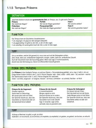 FUNKTION PG PeieNG
Präsens für die Gegenwart
Draußen regnet es.
Heute habe ich Geburtstag.
Wir wissen jetzt mehr als früher.
Der Sprecher drückt aus, dass das
Geschehen zur Sprechzeit oder um
die Sprechzeit herum abläuft.
Präsens für die Zukunft
Er kommt bestimmt.
Morgen regnet es nicht.
Diesmal machen wir es anders.
Der Sprecher drückt aus, dass das
Geschehen noch in der Zukunft
liegt. Er erwartet, sagt vorher,
vermutet, dass es passieren wird.
Präsens für Zeitlosigkeit
Ein Viereck hat vier Ecken.
Die Erde dreht sich um die Sonne.
Jeden Morgen putze ich die Zähne.
Der Sprecher drückt aus, dass das
Geschehen zeitlos ist oder sich
wiederholt.
fORM Prs Pizisi5eNs
Das Präsens ist das häufigste Tempus, es wird aus Stamm + Personalendung gebildet: rat+e, leg+t, heiß+t, sitz+en
Einige Verben fordern Umlaut in der 2. und 3. Person Singular: lade — lädst, stoße — stößt, raten rät, wachsen — wächst.
Der Stammvokal e kann in der 2. und 3. Person Singular mit i wechseln;
treten — du trittst, vergessen — er vergisst, messen — sie misst, schmelzen — es schmilzt, flechten — er flicht
penerioN
Jede finite Verbform drückt eine grammatische Zeit, ein Tempus, aus. Es gibt sechs Tempora.
Präsens Perfekt Futur I
Wer stiehlt den Wagen? Wer hat den Wagen gestohlen? Wer wird ihn stehlen?
Präteritum Plusquamperfekt Futur II
Wer stahl den Wagen? Wer hatte den Wagen gestohlen? Wer wird ihn gestohlen haben?
fUNkT1ON
Das Tempus kann ein Geschehnis charakterisieren:
• als vergangen: Ich ging (vor dem jetzigen Zeitpunkt).
• als gegenwärtig: Ich gehe (zu der Zeit, zu der ich dies sage).
• als zukünftig: Ich werde gehen (nach der Zeit, zu der ich dies sage).
tIPP
Um zu verstehen, welche Zeit gemeint ist, muss man auch auf die Zeitangaben achten:
jetzt, heute, eben usw. verdeutlichen Gegenwart; morgen, später, bald usw. verdeutlichen Zukunft.
Auch der Gesamtsinn kann den Ausschlag geben. Wenn man sagt; Er kommt bestimmt,
drückt man eine Vermutung aus. Darum ist offensichtlich Zukunft gemeint.
Achtung e4-Wechsel: du giltst, es gilt, du trittst.
Außerdem: ich erschrecke, du erschrickst; ich empfehle, du empfiehlst; ich gebäre, sie gebiert; sie löschen, es erlischt.
1.1.5 Tempus: Präsens
Verb 17
 