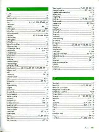 1
12 M
.142....... ..................
sagen__ ..... ..... ...... ....... ..... _ ....... „...„ 126
Samrn ehnomen_ ......... ............... .,..... ..... ..„..„.„...... 26
samstags , 48
Satz ............. - ........... 8. 47, 49, 861„ 93-95, 102
Satzadverb.a ßa ...... La• •• ............... •11.1•91. ...... ... ........ 49
Satzart 661_, 79
Satzbauplan f_
Sa efü e 93, 94, 150, 153tzgg
Satzgegenstand... ...... ....... ................... e4
Satzglied . 47, 66, 89-91, 94-96
Satzklammer 92
Satznegation ...... ............... ...... _ ............. 49
Satzreihe ...... ...... ............... ...„„ ...... „ 93
Satzsc hlus szeic hen 150
Satzverbindung 93
satzwertiger Infinitiv . 16, 54, 81, 95-99
Satzzeichen . 117, 150...... ..... ...... ..............
Sc hachtelsat 102
Schachterwort._ ................ 61
Scharfulg 138
scheirtar ..... ...... ...... .................... 49
Schlussfolgerung ....... ............... .,„„..„., ............... 150
Schlüsseffrage 114
schriftlicher Text 104
Schriftsprache,.,..... 19, 24, 32, 36, 39,15, 51, 55, 92, 134
Schwanzwort 61
sein 18, 19
Se mBrolon ...... ..... ...... ............. ,...„.. 64,150
sendete/sandte ...... ............. . ...... . ...... ...... 15
..... ....... ...... ...... „„„_,„ 44, 91
Sichtweise 12, 25, 71
Silbe ..,„. ...... „.,„. ...... ....... . ............. „„„__ ...... _ ...... 147
Silbentrennung. 147
Singular. , 11, 29
Sinnbereich 12.5
Sinnschritt 117
Sondernegation 49
Sondersprache 134
Spannung 91,109
Spiegelstrich ............. ....,... ............ 117,151
Sprachgeschichte , 128,129
Sprachvarietät . 123
Sprechhandlung...... ..... ..... .....,. .......... ..,.....„__ ...... 67
Sprechsituation., , 45
Sprechzeit . 17, 18. 20
Städtename . ...... ....... ...,.,..„„„, ...... 43
Stamm . 11, 57, 62. 58
Stammform 15
Stammprinzip 137, 142
Stammvokal ....... ..... .... 15, 17, 18, 38,140
Standardsprache 28, 104, 134
starke Adjektivdeklinatinn .________, ...... ....,.. ...... ..„ 35.37
starkes Verb .......... ............ ...... ...... „_.
Steigerung. .... ...... ............. . ..... 38,107
Stellung______ ...... _____..... ........... 66, 79,90.104, 127
Stellungsfeld 87
Stellvertreter_ 40, 43-46
Stichwort 117. 136
semfgur 107
seilmerkmal ...... ...... ........ ...... ...... 106
stimmhalt .......... ............ ........ ....... ...... 143
stimmlos 143
Stoffname 26
Stoffsammlung 115
Streckform 92
Strichpurikt 150
Subjekt__ ............ _________ 25, 47, 68, 70-72, 88, 96, 100
Subjektsatz 94
Subordination .......... .............. ...,.... 94
Substantiv 9 26 f
Substantivdeklination ...... ................. 31-33.40
Substantivierung 56
Suffix 57.139
Superlativ ..... .... ........ . ...... ...... 38, 149
Superprimwarnperfekt 19
119Symbol
Synonym . _ ..... ....... ...... . ............ ...... . 123
Syrionymie 123
-r
Tautologie__ ..... ...... ...................... . 107
temporal__ 49, 53, 78, 99, 112
temporale Präposilion. . 52
temporaler Adverbialsatz . 98
temporales Adverbial _ . 78, 88
Temporalsatz .
Tempus _ . 12, 17-20, 22.98. 112
Terminus_., 127, 135
Text ......... 114-118
Textsorte . 104, 106, 118
Thema 104. 114, 115
These__ ..... .......... ....... .............. ....... ....... 113
tod- . 60
tof 60
transitives Verb ......... ..... ...... ....... 11,18
Treppe_ 99, 102
trotzdem 54, 113, 134, 153
nee. 173
 