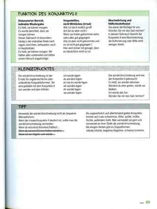 RAT
tiWAR
mr.9MIRAN.
AUSKAR
klettE USATZ V AR IANTENKURR, ittnRlefliTeS PRONTRAIE
Die würde-Umschreibung ist der
Ersatz für ungebräuchliche oder
undeutliche Konjunktivformen. Sie
wird gebildet mit dem Konjunktiv II
von werden und dem Infinitiv:
tV,VRRF
211,s.111ekla.„,,,,,Re
"
Stk. 1A L al,A stre:Alte
a,
ltZeteee
IMUAHNI4eVeedeo mryeejAit No. Initxt rk.res IRUAN A
,igg„vg2retkaIinele,i,,,Mili,';irei7711r.1::::9'fr:
ISNAHAIRA ROADFJYRAlle sKrz VARdAreaNKI.E1
ich würde legen
du würdest legen
er/sie/es würde legen
wir würden legen
ihr würdet legen
sie würden legen
R , rx•rEs PRIMM.eele AtIANAIIMRN.AISLA,RALLEARAIYAARIA,11,,A,NtiebRl1,1,11,,,AR.FALEMSNA1111,SONDERRel,e,111,,VARIANIRel
Die würde-Umschreibung wird wie
der Konjunktiv II gebraucht:
Es hieß, sie würden abreisen.
Würdest du eher gehen, würde sie
bleiben.
Ich würde das tun.
Würden Sie mir das Salz reichen?
ruNknoN ves koNJuNknvs rr
Distanzierter Bericht,
indirekte Wiedergabe
Es hieß, sie kämen morgen.
Es wurde berichtet, dass sie
morgen kämen.
Dieser Gebrauch ist besonders
häufig in der indirekten Rede nach
sagen, berichten, behaupten; auch
in Hauptsätzen:
Es hieß, wir kämen morgen. Wir
hätten alles vorbereitet und hätten
unsern Besuch angekündigt.
Vorgestelltes,
nicht Wirkliches (irreal)
Wär ich doch endlich groß!
(Ich bin es aber nicht)
Wenn sie früher gekommen wäre,
wäre alles gut gegangen.
(Sie ist aber nicht gekommen und
es ist nicht gut gegangen.)
Hier wird immer mit gesagt, dass
es tatsächlich nicht so ist.
Abschwächung und
Höflichkeitsfloskel
Sie wären die Richtige für uns.
Könnten Sie mir das Salz reichen?
In diesem Gebrauch bewirkt der
Konjunktiv II eine Abschwächung;
die Aufforderung oder Bitte wirkt
weniger direkt.
Verwende die würde-Umschreibung nicht als bequeme
Allerweltsform.
Wenn der irreale Konjunktiv II deutlich ist, sollte man die
würde-Umschreibung vermeiden:
Wenn du wüsstest/könntest/hättest
Wenn du wisscn/können/habcR würdest ...
Wenn ich ein Vöglein sein würde ...
Als ungewöhnlich und altertümelnd gelten Konjunktiv-
formen auf ö wie schwömme, flöhe, quölle, mölke,
föchte, außerdem hülfe. Man vermeidet sie gern und
verwendet an ihrer Stelle die würde-Umschreibung.
Bei einigen Verben gibt es Doppelformen:
stände/stünde, begänne/begönne, schwüre/schwöre.
Verb 23
 