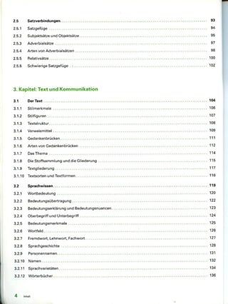 2.5 Satzverbindungen 93
2.5.1 Satzgefüge 94
2.5.2 Subjektsätze und Objektsätze 95
2.5.3 Adverbialsätze 97
2.5.4 Arten von Adverbialsätzen 98
2.5.5 Relativsätze 100
2.5.6 Schwierige Satzgefüge 102
3. Kapitel: Text und Kommunikation
3.1 Der Text 104
3.1.1 Stilmerkmale 106
3.1.2 Stilfiguren 107
3.1.3 Textstruktur 108
3.1.4 Verweismittel 109
3.1.5 Gedankenbrücken 111
3.1.6 Arten von Gedankenbrücken 112
3.1.7 Das Thema 114
3.1.8 Die Stoffsammlung und die Gliederung 115
3.1.9 Textgliederung 117
3.1.10 Textsorten und Textformen 118
3.2 Sprachwissen 119
3.2.1 Wortbedeutung 120
3.2.2 Bedeutungsübertragung 122
3.2.3 Bedeutungserklärung und Bedeutungsnuancen 123
3.2.4 Oberbegriff und Unterbegriff 124
3.2.5 Bedeutungsmerkmale 125
3.2.6 Wortfeld 126
3.2.7 Fremdwort, Lehnwort, Fachwort 127
3.2.8 Sprachgeschichte 128
3.2.9 Personennamen 131
3.2.10 Namen 132
3.2.11 Sprachvarietäten 134
3.2.12 Wörterbücher 136
4 Inhalt
 