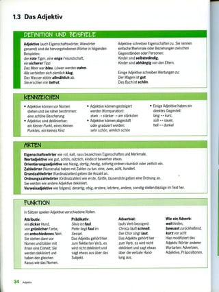 1.3 Das Adjektiv
Adjektive (auch Eigenschaftswörter, Wiewörter
genannt) sind die hervorgehobenen Wörter in folgenden
Beispielen:
der rote Tiger, eine enge Freundschaft,
ein sicherer Tipp
Das Meer war blau. Löwen werden zahm.
Alle verhielten sich ziemlich klug.
Das Wasser ebbte allmählich ab.
Sie erschien mir tiefrot.
Adjektive schreiben Eigenschaften zu. Sie nennen
einfache Merkmale oder Beziehungen zwischen
Gegenständen oder Personen:
Kinder sind selbstständig.
Kinder sind abhängig von den Eltern.
Einige Adjektive schreiben Wertungen zu:
Der Wagen ist gut.
Das Buch ist schön.
kmwercfieN
• Adjektive können vor Nomen
stehen und sie näher bestimmen:
eine schöne Bescherung
• Adjektive sind deklinierbar:
ein kleiner Punkt, eines kleinen
Punktes, ein kleines Kind
• Adjektive können gesteigert
werden (Komparation):
stark stärker -› am stärksten
• Adjektive können abgestuft
oder graduiert werden:
sehr schön, wirklich schön
• Einige Adjektive haben ein
direktes Gegenteil:
lang 4-> kurz,
süß f. sauer,
hell 4-> dunkel
AgTeN
Eigenschaftswörter wie rot, kalt, nass bezeichnen Eigenschaften und Merkmale.
Wertadjektive wie gut, schön, nützlich, kindisch bewerten etwas.
Orientierungsadjektive wie hiesig, dortig, heutig, sofortig ordnen räumlich oder zeitlich ein.
Zahlwörter (Numeralia) haben mit Zahlen zu tun: eine, zwei, acht, hundert.
Grundzahlwörter (Kardinalzahlen) geben die Anzahl an.
Ordnungszahlwörter (Ordinalzahlen) wie erste, fünfte, tausendste geben eine Ordnung an.
Sie werden wie andere Adjektive dekliniert.
Verweisadjektive wie folgend, derartig, obig, erstere, letztere, andere, sonstig stellen Bezüge im Text her.
FUNkTION
In Sätzen spielen Adjektive verschiedene Rollen.
Attributiv: Prädikativ: Adverbial:
ein dicker Hund, Silvia ist faul. (aufs Verb bezogen):
von grünlicher Farbe, Peter liegt faul im Christa läuft schnell.
ein entschiedenes Nein Sessel. Der Chor singt laut.
Sie stehen dann vor Das Adjektiv gehört hier Das Adjektiv gehört hier
Nomen und bilden mit zum flektierten Verb, es zum Verb, es wird nicht
ihnen eine Einheit: Sie wird nicht dekliniert und dekliniert und sagt etwas
werden dekliniert und sagt etwas aus über das über die verbale Hand-
haben den gleichen Subjekt. lung aus.
Kasus wie das Nomen.
Wie ein Adverb:
weit hinten,
bewusst zurückhaltend,
kurz vor acht
Hier modifiziert das
Adjektiv Wörter anderer
Wortarten: Adverbien,
Adjektive, Präpositionen.
34 Adjektiv
 