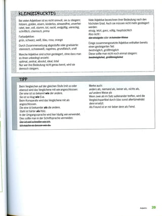 147.giNGWRyCk
Bei vielen Adjektiven ist es nicht sinnvoll, sie zu steigern:
hölzern, golden, eisern, kinderlos, einwandfrei, unverhei-
ratet, leer, voll, stumm, tot, nackt, endgültig, viereckig,
schriftlich, chemisch, prima
Farbadjektive:
grün, schwarz, weiß, blau, rosa, orange
Durch Zusammensetzung abgestufte oder graduierte:
steinreich, schneeweiß, nagelneu, grundfalsch, uralt
Manche Adjektive sind schon gesteigert, ohne dass man
es ihnen unbedingt ansieht:
optimal, zentral, absolut, ideal, total
Nur wer ihre Bedeutung nicht genau kennt, wird sie
dennoch steigern.
Viele Adjektive bezeichnen ihrer Bedeutung nach den
höchsten Grad. Auch sie müssen nicht mehr gesteigert
werden:
einzig, letzt, ganz, völlig, hauptsächlich
Also nicht :
der cinzigstc oder in keinster Weise
Einige zusammengesetzte Adjektive enthalten bereits
einen gesteigerten Teil:
bestmöglich, größtmöglich
Diese sollte man nicht noch einmal steigern:
bcstmöglichst, gr-ä4t-R4g.iic-44
1,41,DR1 I-TrEs 11,.. , r F.3,11711,TETFS1-111,1.12.11?.,A1 N01:11,1.1 V7 5,411.4 41 4. 441111 ruf rSPre , 1111.1,111,1:.11.1hriEri SOS.
Beim Vergleichen auf der gleichen Stufe (mit so oder
ebenso) wird das Verglichene mit wie angeschlossen:
Der eine ist so bekannt wie der andere.
Sie ist so klug wie Eva.
Beim Komparativ wird das Verglichene mit als
angeschlossen.
Die eine ist bekannter als die andere.
Stahl ist härter als Holz.
In der Umgangssprache wird hier häufig wie verwendet.
Dies sollte man in der Schriftsprache vermeiden:
Ocr ist viel schneller wie ich.
Ich mache es besser wie du.
Merke auch:
anders als, niemand als, keiner als, nichts als,
auf andere Weise als
Wenn zwei als im Satz aufeinander treffen, wird die
Vergleichspartikel durch (das sonst altertümelnde)
denn ersetzt:
Als Freund ist er mir lieber denn als Feind.
Adjektiv 39
 