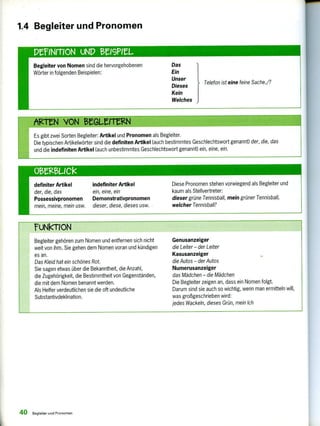 ruNkTION
Begleiter gehören zum Nomen und entfernen sich nicht
weit von ihm. Sie gehen dem Nomen voran und kündigen
es an.
Das Kleid hat ein schönes Rot.
Sie sagen etwas über die Bekanntheit, die Anzahl,
die Zugehörigkeit, die Bestimmtheit von Gegenständen,
die mit dem Nomen benannt werden.
Als Helfer verdeutlichen sie die oft undeutliche
Substantivdeklination.
Genusanzeiger
die Leiter — der Leiter
Kasusanzeiger
die Autos — der Autos
Numerusanzeiger
das Mädchen — die Mädchen
Die Begleiter zeigen an, dass ein Nomen folgt.
Darum sind sie auch so wichtig, wenn man ermitteln will,
was großgeschrieben wird:
jedes Wackeln, dieses Grün, mein Ich
013MLICk
definiter Artikel indefiniter Artikel Diese Pronomen stehen vorwiegend als Begleiter und
der, die, das ein, eine, ein kaum als Stellvertreter:
Possessivpronomen Demonstrativpronomen dieser grüne Tennisball, mein grüner Tennisball,
mein, meine, mein usw. dieser, diese, dieses usw. welcher Tennisball?
1.4 Begleiter und Pronomen
Begleiter von Nomen sind die hervorgehobenen
Wörter in folgenden Beispielen:
Das
Ein
Unser
Dieses
Kein
Welches
Telefon ist eine feine Sache./?
ARTEN VON 13eGLUTERN
IEs gibt zwei Sorten Begleiter: Artikel und Pronomen als Begleiter.
Die typischen Artikelwörter sind die definiten Artikel fauch bestimmtes Geschlechtswort genannt) der, die, das
und die indefiniten Artikel (auch unbestimmtes Geschlechtswort genannt) ein, eine, ein.
40 Begleiter und Pronomen
 