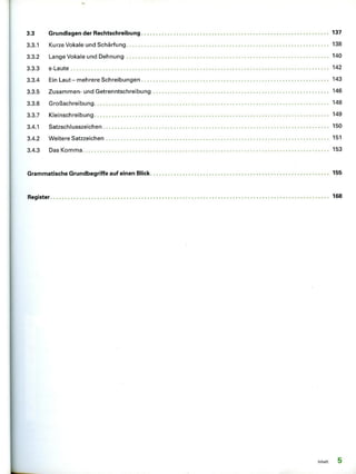 3.3 Grundlagen der Rechtschreibung 137
3.3.1 Kurze Vokale und Schärfung 138
3.3.2 Lange Vokale und Dehnung 140
3.3.3 s-Laute 142
3.3.4 Ein Laut— mehrere Schreibungen 143
3.3.5 Zusammen- und Getrenntschreibung 146
3.3.6 Großschreibung 148
3.3.7 Kleinschreibung 149
3.4.1 Satzschlusszeichen 150
3.4.2 Weitere Satzzeichen 151
3.4.3 Das Komma 153
Grammatische Grundbegriffe auf einen Blick 155
Register 168
Inhalt 5
 