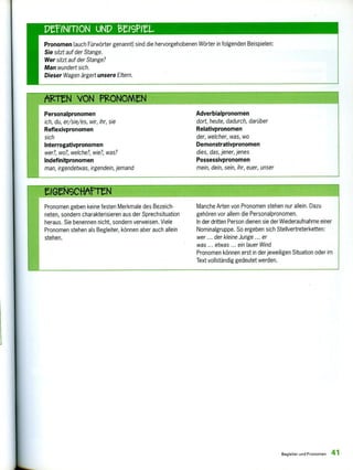 1GrNSCHArIZN
Pronomen geben keine festen Merkmale des Bezeich-
neten, sondern charakterisieren aus der Sprechsituation
heraus. Sie benennen nicht, sondern verweisen. Viele
Pronomen stehen als Begleiter, können aber auch allein
stehen.
Manche Arten von Pronomen stehen nur allein. Dazu
gehören vor allem die Personalpronomen.
In der dritten Person dienen sie der Wiederaufnahme einer
Nominalgruppe. So ergeben sich Stellvertreterketten:
wer ... der kleine Junge ... er
was ... etwas ... ein lauer Wind
Pronomen können erst in der jeweiligen Situation oder im
Text vollständig gedeutet werden.
th1Z1-7ZN VON PizONOMtN
Personalpronomen Adverbialpronomen
ich, du, er/sie/es, wir, ihr, sie dort, heute, dadurch, darüber
Reflexivpronomen Relativpronomen
sich der, welcher, was, wo
Interrogativpronomen Demonstrativpronomen
wer?, wo?, welche?, wie?, was? dies, das, jener, jenes
Indefinitpronomen Possessivpronomen
man, irgendetwas, irgendein, jemand mein, dein, sein, ihr, euer, unser
Pronomen (auch Fürwörter genannt) sind die hervorgehobenen Wörter in folgenden Beispielen:
Sie sitzt auf der Stange.
Wer sitzt auf der Stange?
Man wundert sich.
Dieser Wagen ärgert unsere Eltern.
periNmoN uNp teISML
Begleiter und Pronomen 41
 