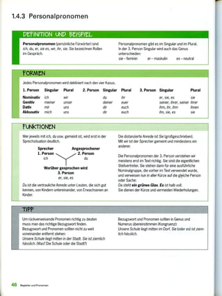1E2
'70
1. Person Singular Plural 2. Person Singular PluralPlural 3. Person Singular
Nominativ ich wir
Genitiv meiner unser
Dativ mir uns
Akkusativ mich uns
ihr
euer
euch
euch
du
deiner
dir
dir
er, sie, es sie
seiner, ihrer, seiner ihrer
ihm, ihr, ihm ihnen
ihn, sie, es sie
ruNkTIONeN
Wer jeweils mit ich, du usw. gemeint ist, wird erst in der
Sprechsituation deutlich.
Sprecher Angesprochener
1. Person 2. Person
ich du
Worüber gesprochen wird
3. Person
er, sie, es
Du ist die vertrauliche Anrede unter Leuten, die sich gut
kennen, von Kindern untereinander, von Erwachsenen an
Kinder.
Die distanzierte Anrede ist Sie (großgeschrieben).
Mit wir ist der Sprecher gemeint und mindestens ein
anderer.
Die Personalpronomen der 3. Person verstehen wir
meistens erst im Text richtig. Sie sind die eigentlichen
Stellvertreter. Sie stehen dann für eine ausführliche
Nominalgruppe, die vorher im Text verwendet wurde,
und verweisen nun in aller Kürze auf die gleiche Person
oder Sache:
Da steht ein grünes Glas. Es ist halb voll.
Sie dienen der Kürze und vermeiden Wiederholungen.
Personalpronomen (persönliche Fürwörter) sind
ich, du, er, sie es, wir, ihr, sie. Sie bezeichnen Rollen
im Gespräch.
Personalpronomen gibt es im Singular und im Plural.
In der 3. Person Singular wird auch das Genus
unterschieden:
sie—feminin er— maskulin es — neutral
Jedes Personalpronomen wird dekliniert nach den vier Kasus.
TIPP
Um rückverweisende Pronomen richtig zu deuten
muss man das richtige Bezugswort finden.
Bezugswort und Pronomen sollten nicht zu weit
voneinander entfernt stehen;
Unsere Schule liegt mitten in der Stadt. Sie ist ziemlich
hässlich. (Was? Die Schule oder die Stadt?)
Bezugswort und Pronomen sollten in Genus und
Numerus übereinstimmen (Kongruenz):
Unsere Schule liegt mitten im Dorf. Sie (oder es) ist ziem-
lich hässlich.
1.4.3 Personalpronomen
46 Begleiter und Pronomen
 