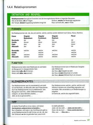 DeiNrrioN UND i3 -1SPItt.
Relativpronomen (bezügliche Fürwörter) sind die hervorgehobenen Wörter in folgenden Beispielen:
Hier ist die Katze, die wir mögen. Verlierer, weiche die Niederlage wegstecken
Der Tempel, dessen Ausgrabung Aufsehen erregt hat Klaus sammelt alles, was er findet.
rORMtN
Die Relativpronomen der, die, das und welcher, welche, welches werden dekliniert nach Genus, Kasus, Numerus.
Kasus Singular Singular Singular Plural
Maskulinum Femininum Neutrum
Nominativ der die das die
Genitiv dessen deren dessen deren
Dativ dem der dem denen
Akkusativ den die das die
Nominativ welcher welche welches welche
Genitiv welcher welcher
Dativ welchem welcher welchem welchen
Akkusativ welchen welche welches welche
fuNkrON
Relativpronomen leiten einen Relativsatz ein und haben
ein Bezugswort im übergeordneten Satz:
Keiner kennt alle, die ihn kennen.
Keiner sieht alles, was passiert.
Das Relativpronomen kann im Relativsatz Satzglied
oder Attribut sein:
das Haus, das (Subjekt) da steht
das Haus, in dem (Adverbial) ich schlafe
das Haus, dessen (Attribut) Dach wir erneuern
1.4.4 Relativpronomen
WR' ZPs•kli vlöin
•••: V1111M7111,
• izW44.2,111771VATARMA1114;94)AIs
1:14 4.5.91", A> ALL7i- /.1.7. 717 merar71,10.1..i.r.ökilens Woot
,...%111W ÄRI,EiNii ouT. 1 '112ZeJzzerm....n,,,'.Ver-2,72C41:211ki.g,vel77g=
Das Relativpronomen was ist unveränderlich und steht
nur als Nominativ, als Akkusativ oder nach Präpositionen.
Auch das Relativpronomen wo ist undeklinierbar. Sein
Bezugswort sind Orts-, selten Zeitbezeichnungen:
In Bayern, wo diese Betriebe arbeiten, ...
Jetzt, wo du so gut aussiehst, ...
21“.R1170,1,1117,1:71, P.,111.I.NIE. AUSNÄHMEN S071,1.1,1.1.1, Z , 7 ANIANTENKLEINGEMICKIEN PN(1111.1iN117: MI.MIMEN ge.urkvÄLLE
Das Relativpronomen welcher, welche, welches wird
stilistisch meistens als schwerfällig angesehen und
vermieden. Man verwendet es um Wiederholungen zu
entgehen:
Ich kenne die, welche das angestellt haben.
1».11,1,1 t,lo1-.17101C Ilt(1111,711: 1, /.1:7717 7,17ANTLYKLEINCPPRUCKTEN rIMUld
-ne
Im Genitiv Plural heißt es immer deren, nicht derer:
Die Annahmen, aufgrund derer cr handelte ...
Nur in Dialekten, nicht aber in der Schriftsprache gibt es
wo als Relativpronomen für alle Formen von der, die, das:
Der Schlüssel, WB den du gefunden hast, passt nicht.
Es heißt außerdem:
Jeder, der das weiß ... Jeder, wer das weiß ...
Keine, die das kann ... Keine, welche das kann ...
Alles, was ... Alles, das ...
Begleiter und Pronomen 47
 