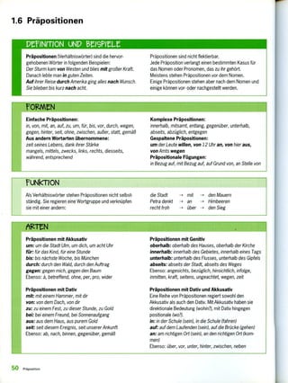 A1Z-1TNI
Präpositionen mit Genitiv
oberhalb: oberhalb des Hauses, oberhalb der Kirche
innerhalb: innerhalb des Gebietes, innerhalb eines Tags
unterhalb: unterhalb des Flusses, unterhalb des Gipfels
abseits: abseits der Stadt, abseits des Weges
Ebenso: angesichts, bezüglich, hinsichtlich, infolge,
inmitten, kraft, seitens, ungeachtet, wegen, zeit
Präpositionen mit Dativ und Akkusativ
Eine Reihe von Präpositionen regiert sowohl den
Akkusativ als auch den Dativ. Mit Akkusativ haben sie
direktionale Bedeutung (wohin?), mit Dativ hingegen
positionale (wo?).
in: in der Schule (sein), in die Schule (fahren)
auf: auf dem Laufenden (sein), auf die Brücke (gehen)
an: am richtigen Ort (sein), an den richtigen Ort (kom-
men)
Ebenso: über, vor, unter, hinter, zwischen, neben
Präpositionen mit Akkusativ
um: um die Stadt Ulm, um dich, um acht Uhr
für: für das Kind, für eine Stunde
bis: bis nächste Woche, bis München
durch: durch den Wald, durch den Auftrag
gegen: gegen mich, gegen den Baum
Ebenso: ä, betreffend, ohne, per, pro, wider
Präpositionen mit Dativ
mit: mit einem Hammer, mit dir
von: von dem Dach, von dir
zu: zu einem Fest, zu dieser Stunde, zu Gold
bei: bei einem Freund, bei Sonnenaufgang
aus: aus dem Haus, aus purem Gold
seit: seit diesem Ereignis, seit unserer Ankunft
Ebenso: ab, nach, binnen, gegenüber, gemäß
FUNKTION
Als Verhältniswörter stehen Präpositionen nicht selbst- die Stadt mit den Mauern
ständig. Sie regieren eine Wortgruppe und verknüpfen Petra denkt —› an Himbeeren
sie mit einer andern: recht froh —s über —s den Sieg
Präpositionen (Verhältniswörter) sind die hervor-
gehobenen Wörter in folgenden Beispielen:
Der Sturm kam von Westen und blies mit großer Kraft.
Danach lebte man in guten Zeiten.
Auf ihrer Reise durch Amerika ging alles nach Wunsch.
Sie blieben bis kurz nach acht.
Präpositionen sind nicht flektierbar.
Jede Präposition verlangt einen bestimmten Kasus für
das Nomen oder Pronomen, das zu ihr gehört.
Meistens stehen Präpositionen vor dem Nomen.
Einige Präpositionen stehen aber nach dem Nomen und
einige können vor- oder nachgestellt werden.
rORIUN
Einfache Präpositionen:
in, von, mit, an, auf, zu, um, für, bis, vor, durch, wegen,
gegen, hinter, seit, ohne, zwischen, außer, statt, gemäß
Aus andern Wortarten übernommene:
zeit seines Lebens, dank ihrer Stärke
mangels, mittels, zwecks, links, rechts, diesseits,
während, entsprechend
Komplexe Präpositionen:
innerhalb, mitsamt, entlang, gegenüber, unterhalb,
abseits, abzüglich, entgegen
Gespaltene Präpositionen:
um der Leute willen, von 12 Uhr an, von hier aus,
von Amts wegen
Präpositionale Fügungen:
in Bezug auf, mit Bezug auf, auf Grund von, an Stelle von
1.6 Präpositionen
50 Präposition
 