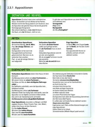 elGtN9Cfbert14
Verbundene Appositionen ändern ihren Kasus mit dem
Kernwort:
Die Meinung seines Lehrers als eines Fachmannes
Mit seinem Lehrer als einem Fachmann ...
Der Anbau von Reis als dem wichtigsten Nahrungs-
mittel ...
Die Deklination unterbleibt, wenn die Apposition kein
Artikelwort enthält:
Die Meinung des Lehrers als Fachmann
Außerdem findet man häufig Dativ statt Genitiv, wenn die
Apposition nur ein Adjektiv und keinen Artikel enthält.
Dies wird in der Standardsprache vermieden:
Enge Appositionen, besonders zu Mengen- und Maß-
angaben (Gramm, Pfund, Prozent, Paar, Liter, Meter),
ändern ihren Kasus mit dem Kernwort:
Ein Glas kaltes Wasser
Mit einem Glas kaltem Wasser
Über zwei Kilo neue Kartoffeln
Mit über zwei Kilo neuen Kartoffeln
Die Unterlassung der Deklination ist korrekt im Genitiv:
Der Kauf eines Korbs frische Eier
Beim Dativ ist das aber falsch:
Sie kamen mit cincm Korb fricoho Eier.
Ausweichen kann man auf ein Genitivattribut:
ein Korb frischer Eier
mit einem Korb frischer Eier
eine Reihe wichtiger Gespräche
ein Karton fränkischen Wein(e)s
ein Meter indischer Seide
von einem Pfund türkischer Feigen
Die Apposition kann allein die Kasusendung übernehmen:
Der Wert eines Blatt Papiers
Es sollten aber nicht beide Nomen dekliniert werden:
Wegen eines Liters Weins
Eigennamen nach Titeln und Berufsbezeichnungen sind
enge Appositionen:
Doktor [Zahn] ist im Urlaub.
Schreinermeister /Wilhelm Weyer] spielt verrückt.
PeINCTION UNP Beiert_
Appositionen (Zusätze) haben einen veränderlichen
Kasus. Sie beziehen sich als Attribut auf ein Nomen.
Meistens kommt der Bezug dadurch zum Ausdruck, dass
die Apposition den gleichen Kasus hat wie die gesamte
Nominalgruppe (Kongruenz):
Man erkennt den Baum, einen alten Birnbaum.
Der Baum, ein alter Birnbaum, steht vor uns.
Es gibt aber auch Appositionen aus einem Nomen, das
nicht dekliniert wird:
Vorangestellt
Frau Schön
Nachgestellt
die Villa „Ferienglück"
Unverbundene Appositionen
Wir kommen Montag, den 8. März.
Paul, der einzige Stürmer, war
kaltgestellt.
Die Apposition ist hier durch die
Kasusgleichheit (und Kommas)
gekennzeichnet. Man kann sie als
verkürzten Satz ansehen:
Paul — er war der einzige Stürmer —
war kaltgestellt.
Verbundene Apposition
Die Spieler als beste Kenner
sollten auch gefragt werden.
Ich als Fachmann muss es doch
wissen.
Verbundene Appositionen sind mit
als oder wie eingeleitet:
Mir als einzigem Fachmann musste
das passieren.
Menschen wie du und ich lesen
diese Bücher.
Enge Apposition
im Monat Mai, eine Gruppe Leute,
der Fall Rede!, der Hut [des Grafen
Carnon]
Das appositionelle Nomen ist
artikellos und kann oft nicht
dekliniert werden.
f'sizrtN
2.3.1 Appositionen
Attribute 83
 