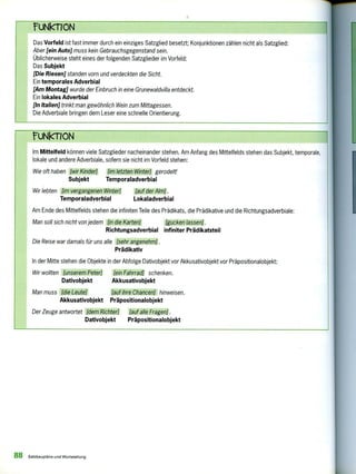 ruNictiON
Das Vorfeld ist fast immer durch ein einziges Satzglied besetzt; Konjunktionen zählen nicht als Satzglied:
Aber [ein Auto] muss kein Gebrauchsgegenstand sein.
Üblicherweise steht eines der folgenden Satzglieder im Vorfeld:
Das Subjekt
[Die Riesen] standen vorn und verdeckten die Sicht.
Ein temporales Adverbial
[Am Montag] wurde der Einbruch in eine Grunewaldvilla entdeckt.
Ein lokales Adverbial
[in Italien] trinkt man gewöhnlich Wein zum Mittagessen.
Die Adverbiale bringen dem Leser eine schnelle Orientierung.
FUNkTION
Im Mittelfeld können viele Satzglieder nacheinander stehen. Am Anfang des Mittelfelds stehen das Subjekt, temporale,
lokale und andere Adverbiale, sofern sie nicht im Vorfeld stehen:
Wie oft haben [wir Kinder] [im letzten Winter] gerodelt!
Subjekt Temporaladverbial
Wir lebten [im vergangenen Winter] [auf der Alm] .
Temporaladverbial Lokaladverbial
Am Ende des Mittelfelds stehen die infiniten Teile des Prädikats, die Prädikative und die Richtungsadverbiale:
Man soll sich nicht von jedem [in die Karten] [gucken lassen) .
Richtungsadverbial infiniter Prädikatsteil
Die Reise war damals für uns alle [sehr angenehm] .
Prädikativ
In der Mitte stehen die Objekte in der Abfolge Dativobjekt vor Akkusativobjekt vor Präpositionalobjekt:
Wir wollten [unserem Peter] [ein Fahrrad) schenken.
Dativobjekt Akkusativobjekt
Man muss [die Leute] [auf ihre Chancen) hinweisen.
Akkusativobjekt Präpositionalobjekt
Der Zeuge antwortet [dem Richter] [auf alle Fragen] .
Dativobjekt Präpositionalobjekt
88 Satzbaupläne und Wortstellung
 