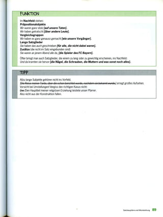 fUNKTION
Im Nachfeld stehen:
Präpositionalobjekte
Wir waren ganz stolz [auf unsere Taten].
Wir haben getratscht [über andere Leute].
Vergleichsgruppen
Wir haben es ganz genauso gemacht [wie unsere Vorgänger].
Lange Satzglieder
Sie haben das auch geschrieben [für alle, die nicht dabei waren].
Zusätze (die nicht im Satz eingebunden sind)
Sie waren an jenem Abend alle da, [die Spieler des FC Bayern].
Öfter bringt man auch Satzglieder, die einem zu lang oder zu gewichtig erscheinen, ins Nachfeld:
Und da kramten sie hervor [die Nägel, die Schrauben, die Muttern und was sonst noch alles].
11PP
Allzu lange Subjekte gehören nicht ins Vorfeld.
Die Reise meiner Tante, über die schon berichtet wurde, nachdem sic bekannt wurde," erregt großes Aufsehen.
Vorsicht bei Umstellungen! Vergiss den richtigen Kasus nicht:
Pef/Den Hauptteil meiner religiösen Erziehung leistete unser Pfarrer.
Also nicht aus der Konstruktion fallen.
Satzbaupläne und Wortstellung 89
 