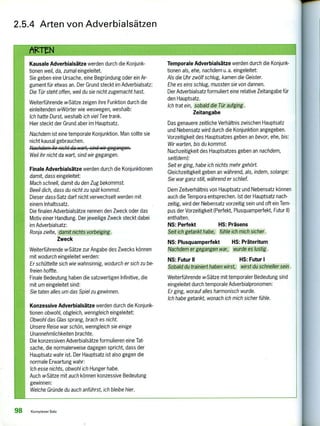2.5.4 Arten von Adverbialsätzen
Ag-TrN
Kausale Adverbialsätze werden durch die Konjunk-
tionen weil, da, zumal eingeleitet.
Sie geben eine Ursache, eine Begründung oder ein Ar-
gument für etwas an. Der Grund steckt im Adverbialsatz;
Die Tür steht offen, weil du sie nicht zugemacht hast.
Weiterführende w-Sätze zeigen ihre Funktion durch die
einleitenden w-Wörter wie weswegen, weshalb:
Ich hatte Durst, weshalb ich viel Tee trank.
Hier steckt der Grund aber im Hauptsatz.
Nachdem ist eine temporale Konjunktion. Man sollte sie
nicht kausal gebrauchen.
Nachdem ihr nicht da wart, cind wir gegangen.
Weil ihr nicht da wart, sind wir gegangen.
Finale Adverbialsätze werden durch die Konjunktionen
damit, dass eingeleitet:
Mach schnell, damit du den Zug bekommst.
Beeil dich, dass du nicht zu spät kommst.
Dieser dass-Satz darf nicht verwechselt werden mit
einem Inhaltssatz.
Die finalen Adverbialsätze nennen den Zweck oder das
Motiv einer Handlung. Der jeweilige Zweck steckt dabei
im Adverbialsatz:
Ronja zielte, damit nichts vorbeiging
Zweck
Weiterführende w-Sätze zur Angabe des Zwecks können
mit wodurch eingeleitet werden:
Er schüttelte sich wie wahnsinnig, wodurch er sich zu be-
freien hoffte.
Finale Bedeutung haben die satzwertigen Infinitive, die
mit um eingeleitet sind:
Sie taten alles um das Spiel zu gewinnen.
Konzessive Adverbialsätze werden durch die Konjunk-
tionen obwohl, obgleich, wenngleich eingeleitet:
Obwohl das Glas sprang, brach es nicht.
Unsere Reise war schön, wenngleich sie einige
Unannehmlichkeiten brachte.
Die konzessiven Adverbialsätze formulieren eine Tat-
sache, die normalerweise dagegen spricht, dass der
Hauptsatz wahr ist. Der Hauptsatz ist also gegen die
normale Erwartung wahr:
Ich esse nichts, obwohl ich Hunger habe.
Auch w-Sätze mit auch können konzessive Bedeutung
gewinnen:
Welche Gründe du auch anführst, ich bleibe hier.
Temporale Adverbialsätze werden durch die Konjunk-
tionen als, ehe, nachdem u. a. eingeleitet:
Als die Uhr zwölf schlug, kamen die Geister.
Ehe es eins schlug, mussten sie von dannen.
Der Adverbialsatz formuliert eine relative Zeitangabe für
den Hauptsatz.
Ich trat ein, sobald die Tür aufging .
Zeitangabe
Das genauere zeitliche Verhältnis zwischen Hauptsatz
und Nebensatz wird durch die Konjunktion angegeben.
Vorzeitigkeit des Hauptsatzes geben an bevor, ehe, bis:
Wir warten, bis du kommst.
Nachzeitigkeit des Hauptsatzes geben an nachdem,
seit(dem):
Seit er ging, habe ich nichts mehr gehört.
Gleichzeitigkeit geben an während, als, indem, solange:
Sie war ganz still, während er schlief.
Dem Zeitverhältnis von Hauptsatz und Nebensatz können
auch die Tempora entsprechen. Ist der Hauptsatz nach-
zeitig, wird der Nebensatz vorzeitig sein und oft ein Tem-
pus der Vorzeitigkeit (Perfekt, Plusquamperfekt, Futur II)
enthalten.
NS: Perfekt HS: Präsens
Seit ich getankt habe, fühle ich mich sicher .
NS: Plusquamperfekt HS: Präteritum
Nachdem er gegangen war, wurde es lustig .
NS: Futur II HS: Futur I
Sobald du trainiert haben wirst, wirst du schneller sein .
Weiterführende w-Sätze mit temporaler Bedeutung sind
eingeleitet durch temporale Adverbialpronomen:
Er ging, worauf alles harmonisch wurde.
Ich habe getankt, wonach ich mich sicher fühle.
98 Komplexer Satz
 