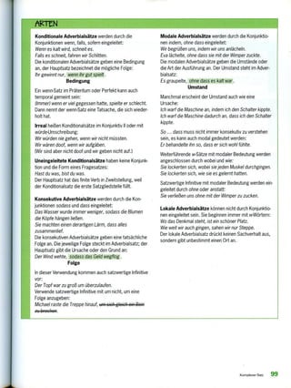 Konditionale Adverbialsätze werden durch die
Konjunktionen wenn, falls, sofern eingeleitet:
Wenn es kalt wird, schneit es.
Falls es schneit, fahren wir Schlitten.
Die konditionalen Adverbialsätze geben eine Bedingung
an, der Hauptsatz bezeichnet die mögliche Folge:
Ihr gewinnt nur, wenn ihr gut spielt
Bedingung
Ein wenn-Satz im Präteritum oder Perfekt kann auch
temporal gemeint sein:
(Immer) wenn er viel gegessen hatte, spielte er schlecht.
Dann nennt der wenn-Satz eine Tatsache, die sich wieder-
holt hat.
Irreal heißen Konditionalsätze im Konjunktiv II oder mit
würde-Umschreibung:
Wir würden nie gehen, wenn wir nicht müssten.
Wir wären doof, wenn wir aufgäben.
(Wir sind aber nicht doof und wir geben nicht auf,)
Uneingeleitete Konditionalsätze haben keine Konjunk-
tion und die Form eines Fragesatzes:
Hast du was, bist du was.
Der Hauptsatz hat das finite Verb in Zweitstellung, weil
der Konditionalsatz die erste Satzgliedstelle füllt.
Konsekutive Adverbialsätze werden durch die Kon-
junktionen sodass und dass eingeleitet:
Das Wasser wurde immer weniger, sodass die Blumen
die Köpfe hängen ließen.
Sie machten einen derartigen Lärm, dass alles
zusammenlief.
Die konsekutiven Adverbialsätze geben eine tatsächliche
Folge an. Die jeweilige Folge steckt im Adverbialsatz; der
Hauptsatz gibt die Ursache oder den Grund an:
Der Wind wehte, sodass das Geld wegflog
Folge
In dieser Verwendung kommen auch satzwertige Infinitive
vor:
Der Topf war zu groß um überzulaufen.
Verwende satzwertige Infinitive mit um nicht, um eine
Folge anzugeben:
Michael raste die Treppe hinauf, um sich gleich ein Bein
Modale Adverbialsätze werden durch die Konjunktio-
nen indem, ohne dass eingeleitet:
Wir begrüßen uns, indem wir uns anlächeln.
Eva lächelte, ohne dass sie mit der Wimper zuckte.
Die modalen Adverbialsätze geben die Umstände oder
die Art der Ausführung an. Der Umstand steht im Adver-
bialsatz:
Es graupelte, ohne dass es kalt war .
Umstand
Manchmal erscheint der Umstand auch wie eine
Ursache:
Ich warf die Maschine an, indem ich den Schalter kippte.
Ich warf die Maschine dadurch an, dass ich den Schalter
kippte.
So ... dass muss nicht immer konsekutiv zu verstehen
sein, es kann auch modal gedeutet werden:
Er behandelte ihn so, dass er sich wohl fühlte.
Weiterführende w-Sätze mit modaler Bedeutung werden
angeschlossen durch wobei und wie:
Sie lockerten sich, wobei sie jeden Muskel durchgingen.
Sie lockerten sich, wie sie es gelernt hatten.
Satzwertige Infinitive mit modaler Bedeutung werden ein-
geleitet durch ohne oder anstatt
Sie verließen uns ohne mit der Wimper zu zucken.
Lokale Adverbialsätze können nicht durch Konjunktio-
nen eingeleitet sein. Sie beginnen immer mit w-Wörtern:
Wo das Denkmal steht, ist ein schöner Platz.
Wie weit wir auch gingen, sahen wir nur Steppe.
Der lokale Adverbialsatz drückt keinen Sachverhalt aus,
sondern gibt unbestimmt einen Ort an.
Komplexer Satz 99
 