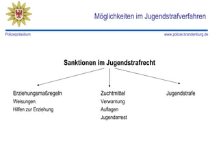 Möglichkeiten im Jugendstrafverfahren

Polizeipräsidium                                            www.polizei.brandenburg.de




                           Sanktionen im Jugendstrafrecht



    Erziehungsmaßregeln                Zuchtmittel           Jugendstrafe
    Weisungen                          Verwarnung
    Hilfen zur Erziehung               Auflagen
                                       Jugendarrest
 