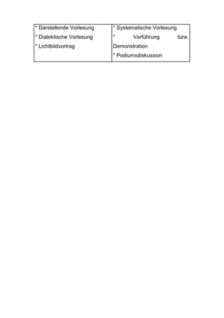 * Darstellende Vorlesung
* Dialektische Vorlesung
* Lichtbildvortrag
* Systematische Vorlesung
* Vorführung bzw.
Demonstration
* Podiumsdiskussion
 