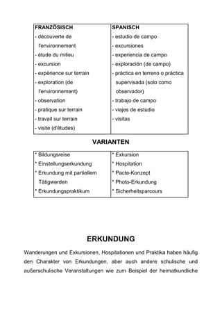 FRANZÖSISCH
- découverte de
l'environnement
- étude du milieu
- excursion
- expérience sur terrain
- exploration (de
l'environnement)
- observation
- pratique sur terrain
- travail sur terrain
- visite (d'études)
SPANISCH
- estudio de campo
- excursiones
- experiencia de campo
- exploración (de campo)
- práctica en terreno o práctica
supervisada (solo como
observador)
- trabajo de campo
- viajes de estudio
- visitas
VARIANTEN
* Bildungsreise
* Einstellungserkundung
* Erkundung mit partiellem
Tätigwerden
* Erkundungspraktikum
* Exkursion
* Hospitation
* Pacte-Konzept
* Photo-Erkundung
* Sicherheitsparcours
ERKUNDUNG
Wanderungen und Exkursionen, Hospitationen und Praktika haben häufig
den Charakter von Erkundungen, aber auch andere schulische und
außerschulische Veranstaltungen wie zum Beispiel der heimatkundliche
 