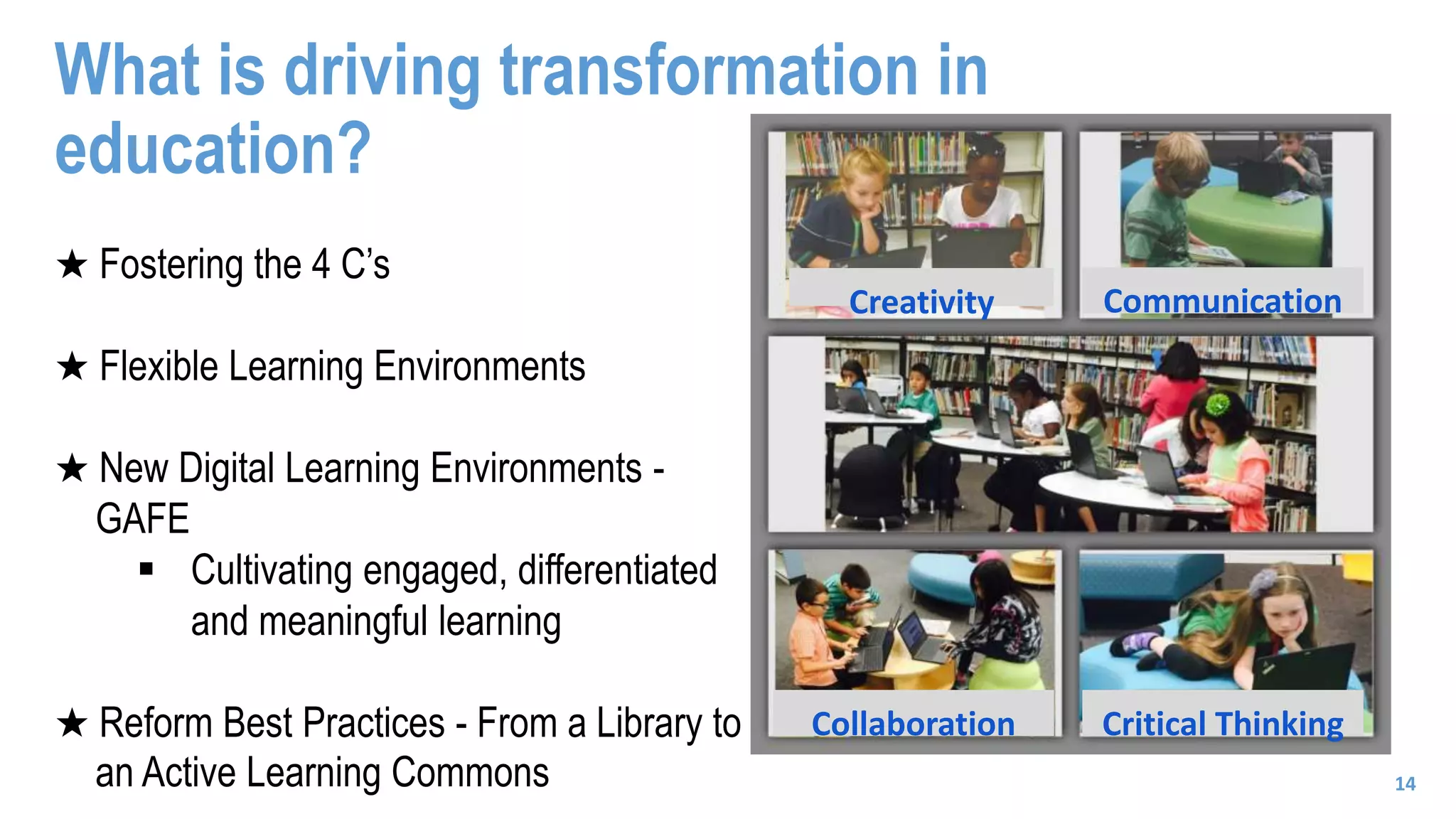 ★ Fostering the 4 C’s
★ Flexible Learning Environments
★ New Digital Learning Environments -
GAFE
 Cultivating engaged, differentiated
and meaningful learning
★ Reform Best Practices - From a Library to
an Active Learning Commons
Collaboration Critical Thinking
CommunicationCreativity
14
 