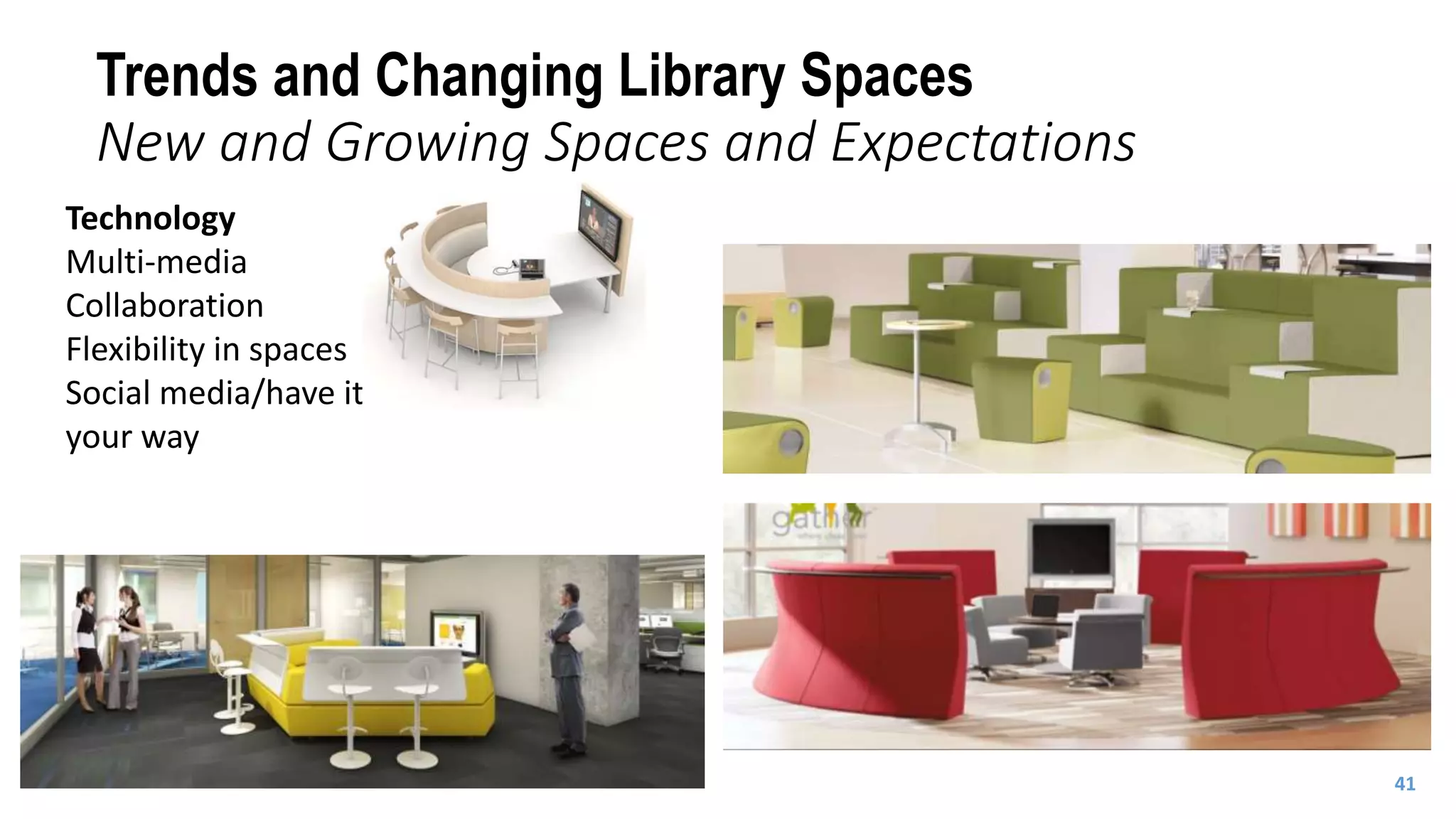 Technology
Multi-media
Collaboration
Flexibility in spaces
Social media/have it
your way
Trends and Changing Library Spaces
New and Growing Spaces and Expectations
41
 