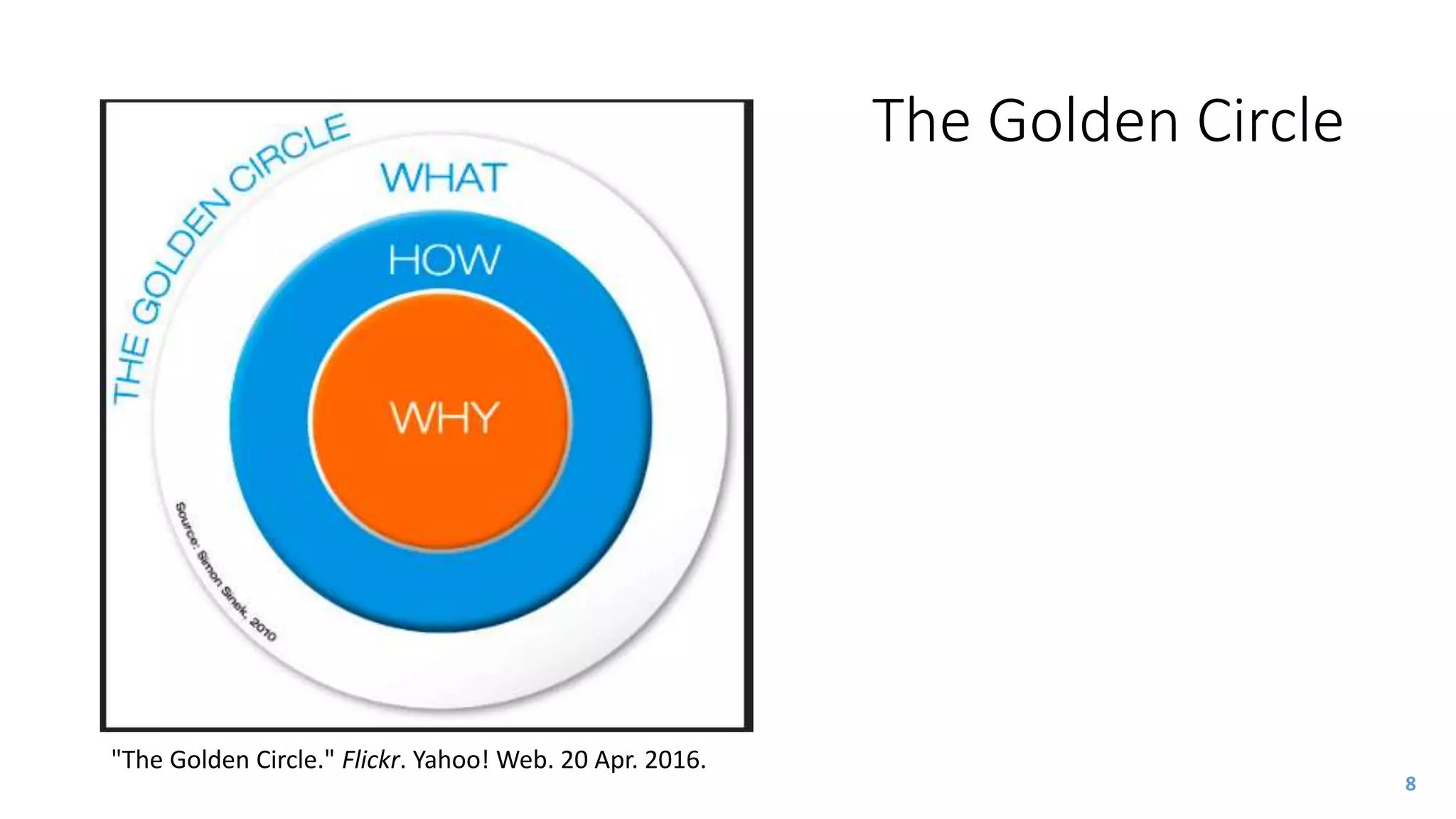 The Golden Circle
8
"The Golden Circle." Flickr. Yahoo! Web. 20 Apr. 2016.
 
