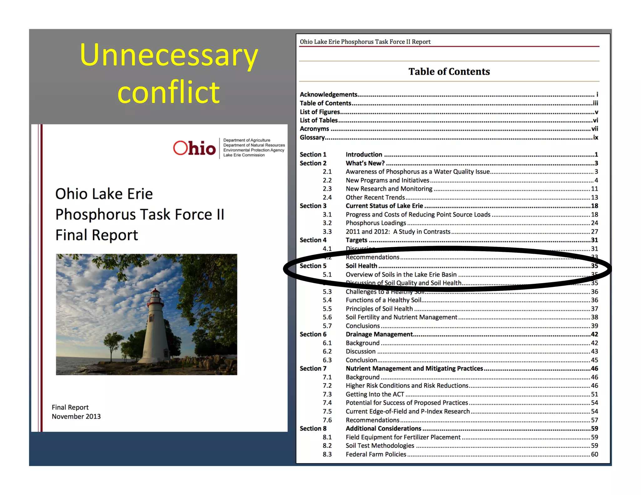 Unnecessary
conflict
 