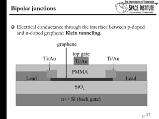 Bipolar junctions Electrical conductance through the interface between p-doped and n-doped graphene:  Klein tunneling . n++ Si (back gate) top gate SiO 2 PMMA Ti/Au graphene Ti/Au Ti/Au Lead Lead 