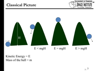 Classical Picture Kinetic Energy = E Mass of the ball = m H E < mgH E = mgH E > mgH 
