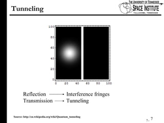 Tunneling Source: http://en.wikipedia.org/wiki/Quantum_tunneling Reflection  Interference fringes Transmission  Tunneling 