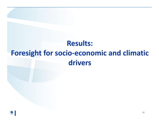 Agriculture and Forest Sector Long-Term Outlook from GLOBIOM