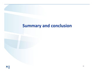 Agriculture and Forest Sector Long-Term Outlook from GLOBIOM